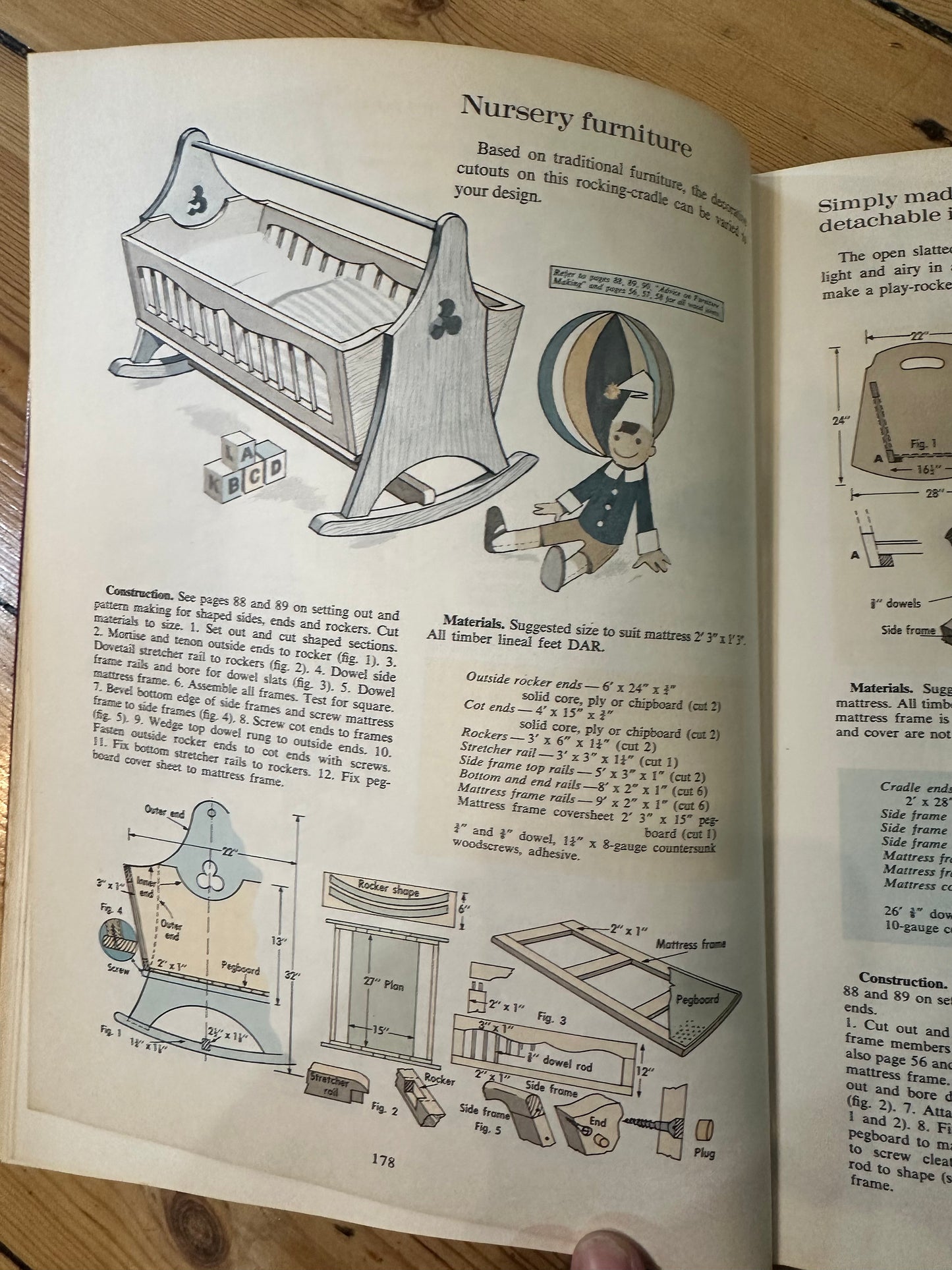 The Reader’s Digest DIY Manual 1965
