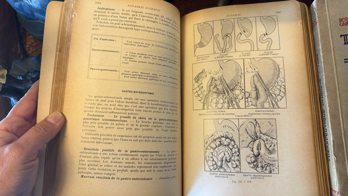 Antique 1920s French Medical Books - Thérapeutique Clinique by Dr. A. Martinet (Vols 1 & 2 Complete Set)
