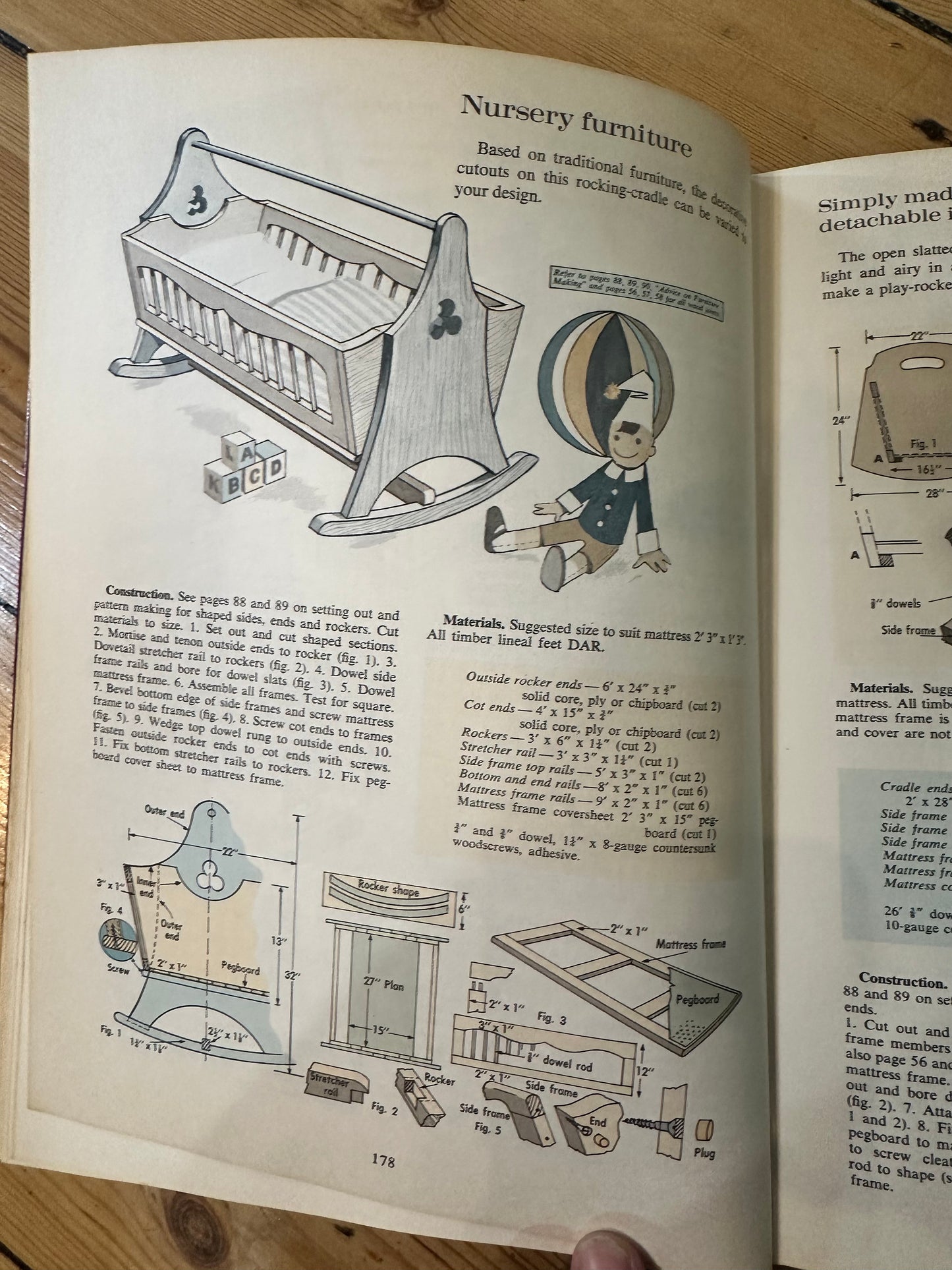 The Reader’s Digest DIY Manual 1965