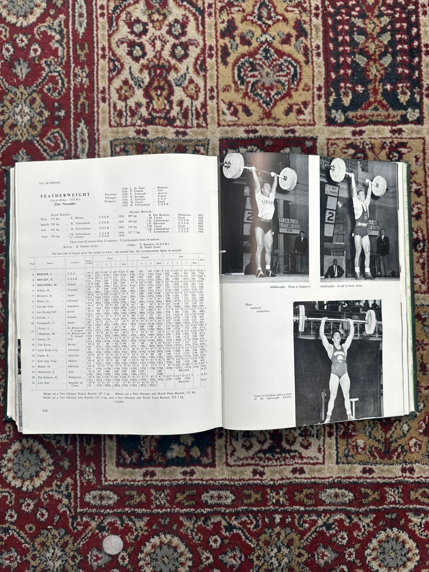 Vintage 1956 Melbourne Olympic Games Official Report Book – XVI Olympiad Memorabilia